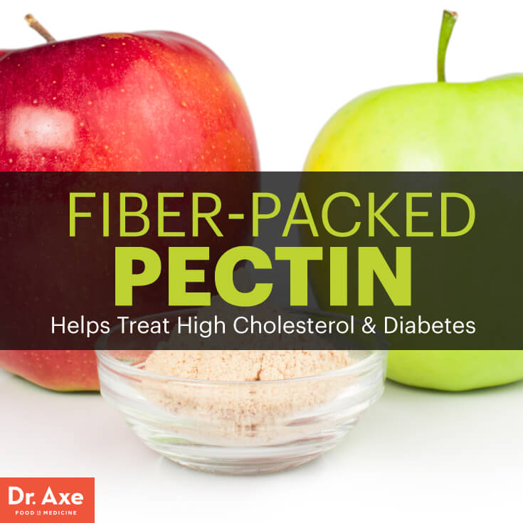FiberPacked Pectin Treats High Cholesterol & Diabetes Dr. Axe HOMO